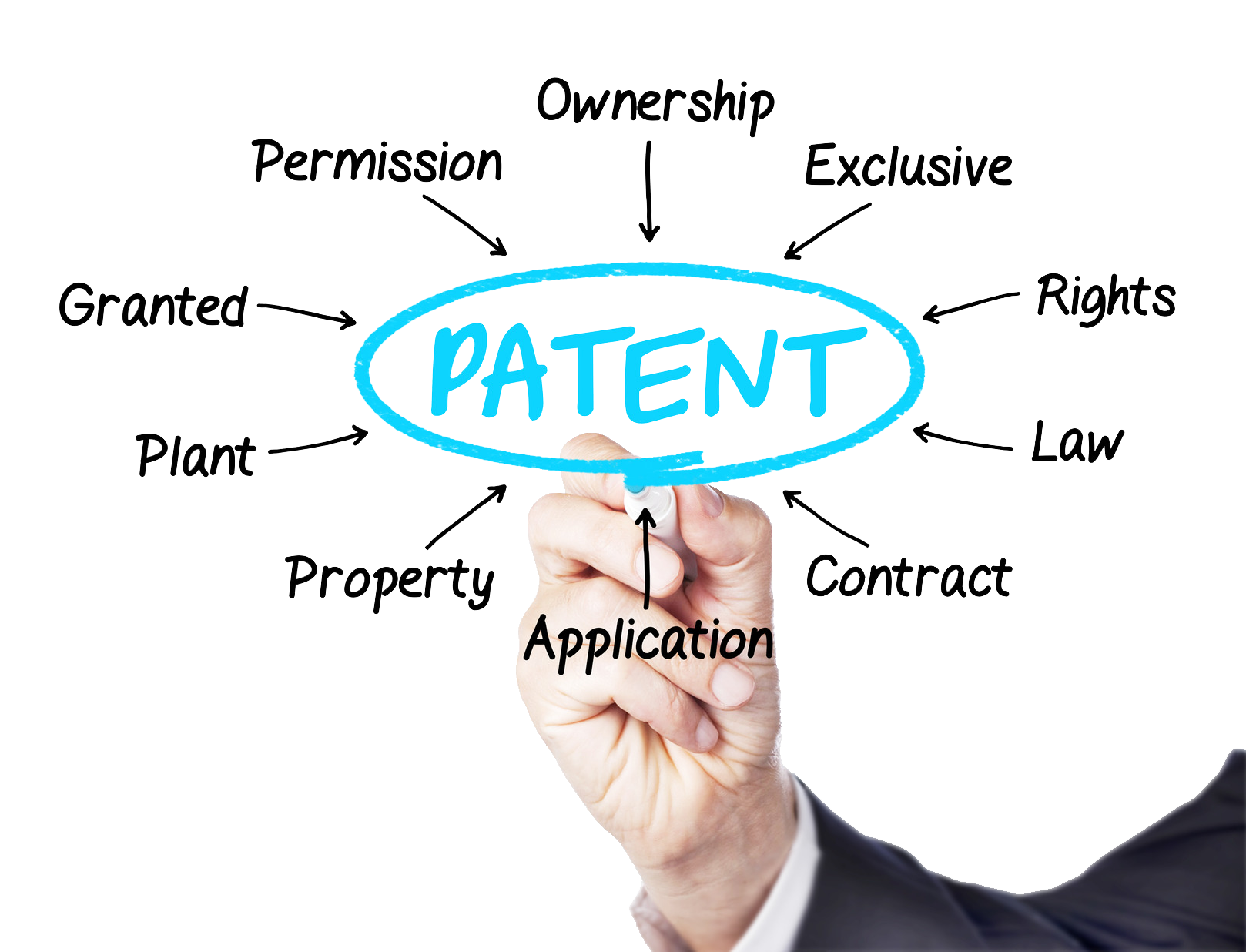 patent
